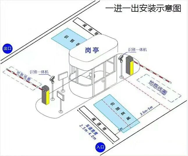 黄石铁山区标准manbext登陆
系统安装图