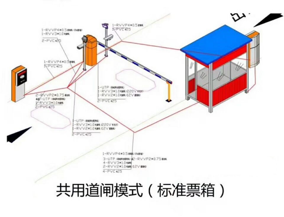 黄石铁山区单通道模式停车系统