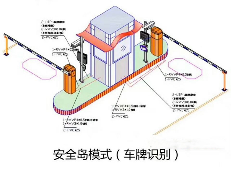 黄石铁山区双通道带岗亭manbext登陆