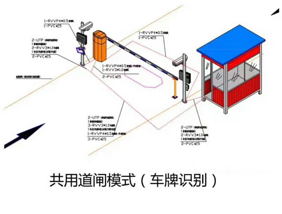 黄石铁山区单通道manbext登陆
系统施工